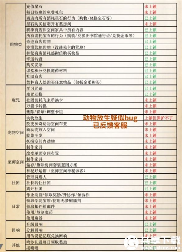 哈利波特魔法觉醒