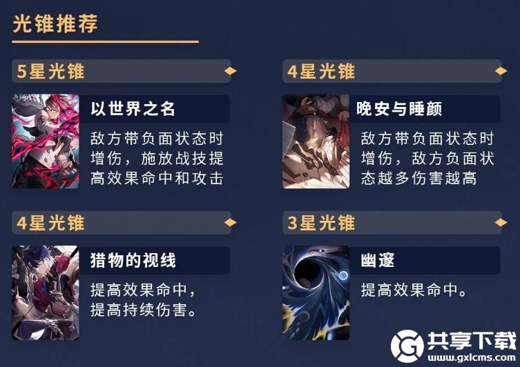 崩坏星穹铁道佩拉怎么培养-崩坏星穹铁道佩拉角色培养攻略