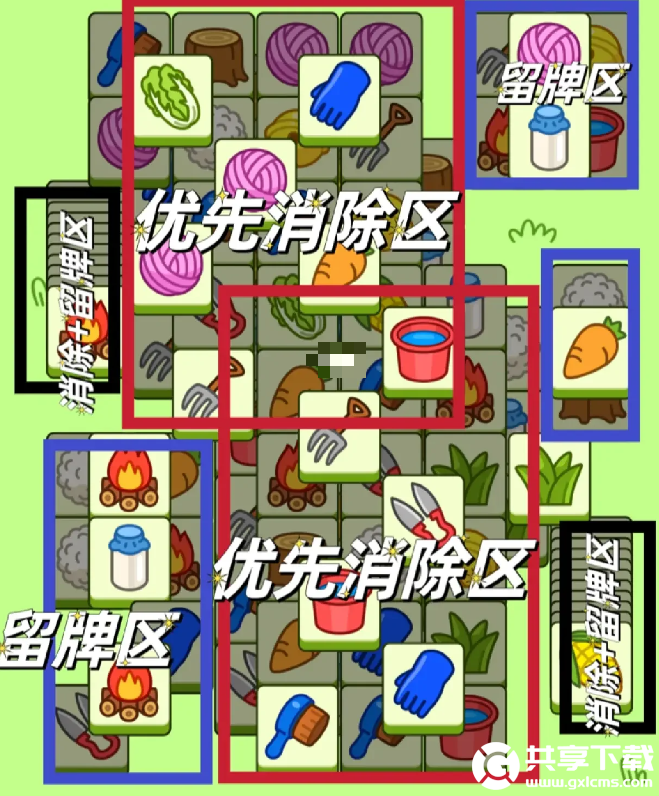 9月7日羊了个羊通关攻略-羊了个羊通关攻略第二关9.7