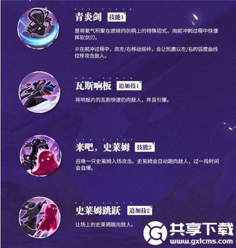 航海王热血航线凯撒库朗的技能是什么