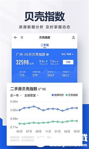 贝壳找房怎么发布出租房子信息