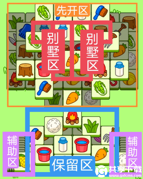 12月21日羊羊大世界怎么过-羊了个羊羊羊大世界12.21攻略