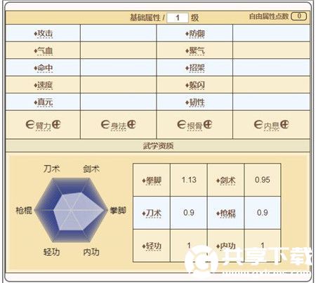 烟雨江湖萧佩吟属性怎么样