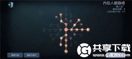 第五人格愚人金天赋怎么加点