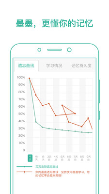 墨墨背单词99999破解版安卓
