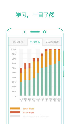 墨墨背单词99999破解版安卓最新版
